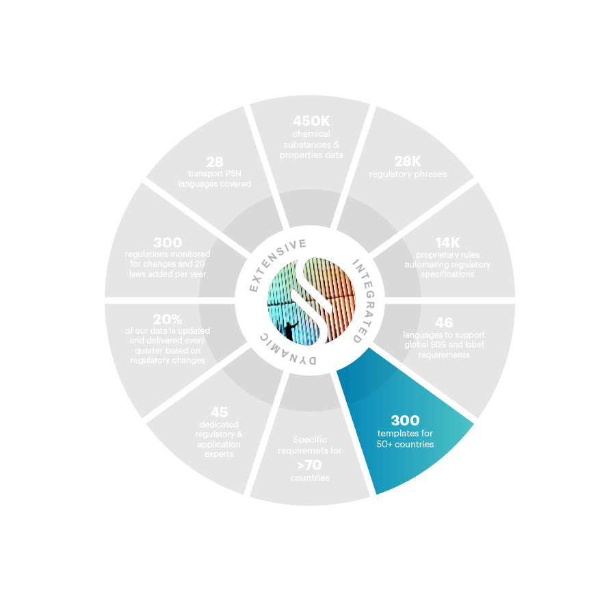Wheel 4-17