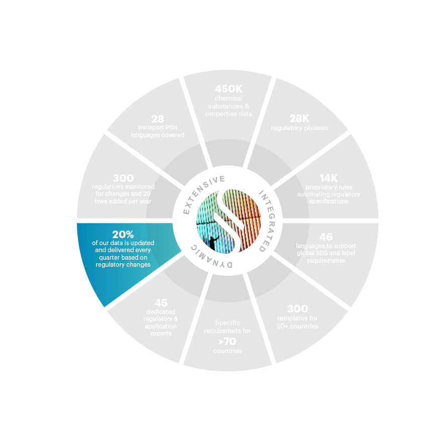 Wheel 7-17